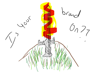 Is your Brand On - Personal Brand Coaching